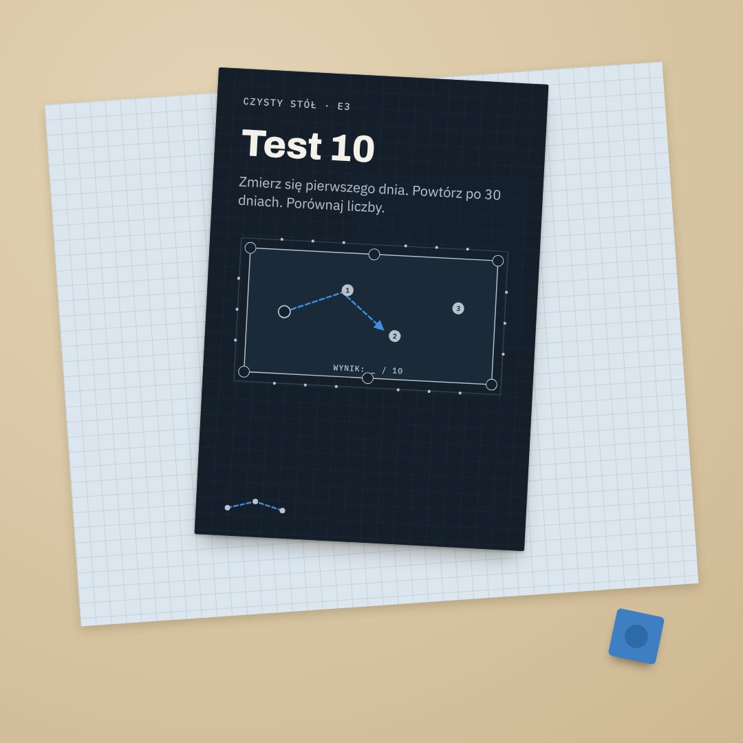 E3 · Test 10 + Karta Postępu